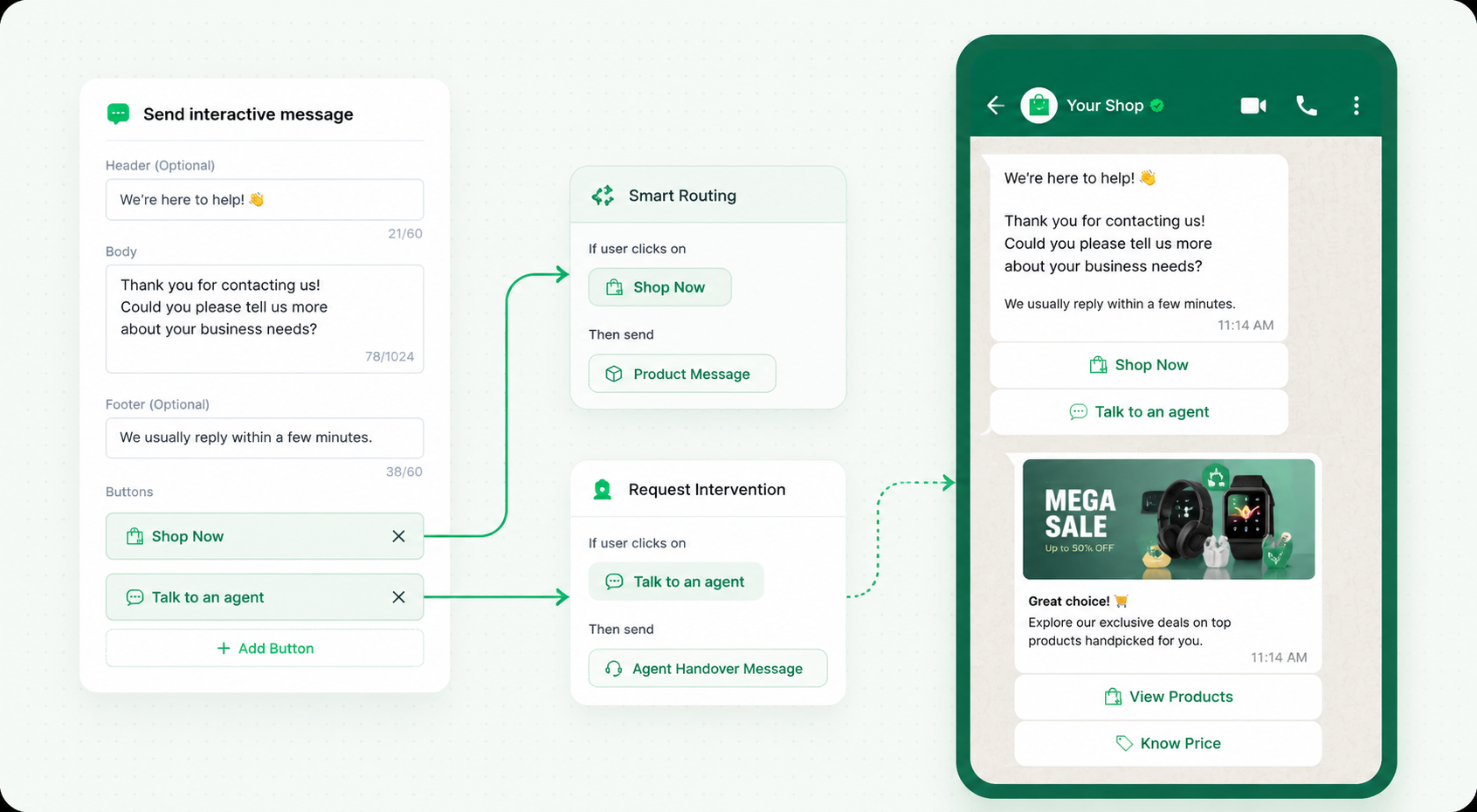 Automated WhatsApp workflow builder