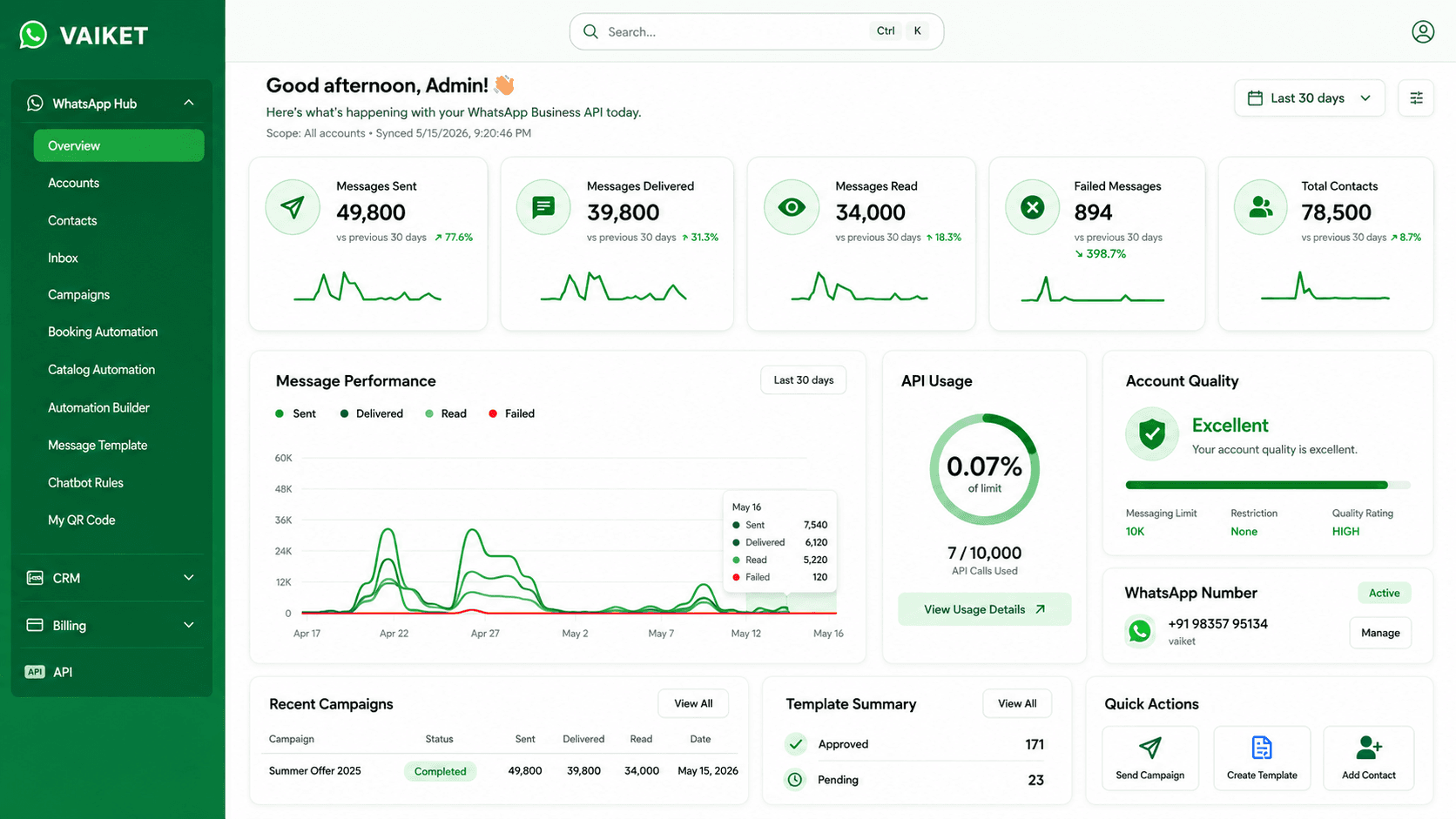 Vaiket platform showcase