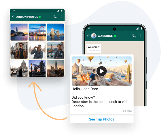 WhatsApp Marketing Dashboard